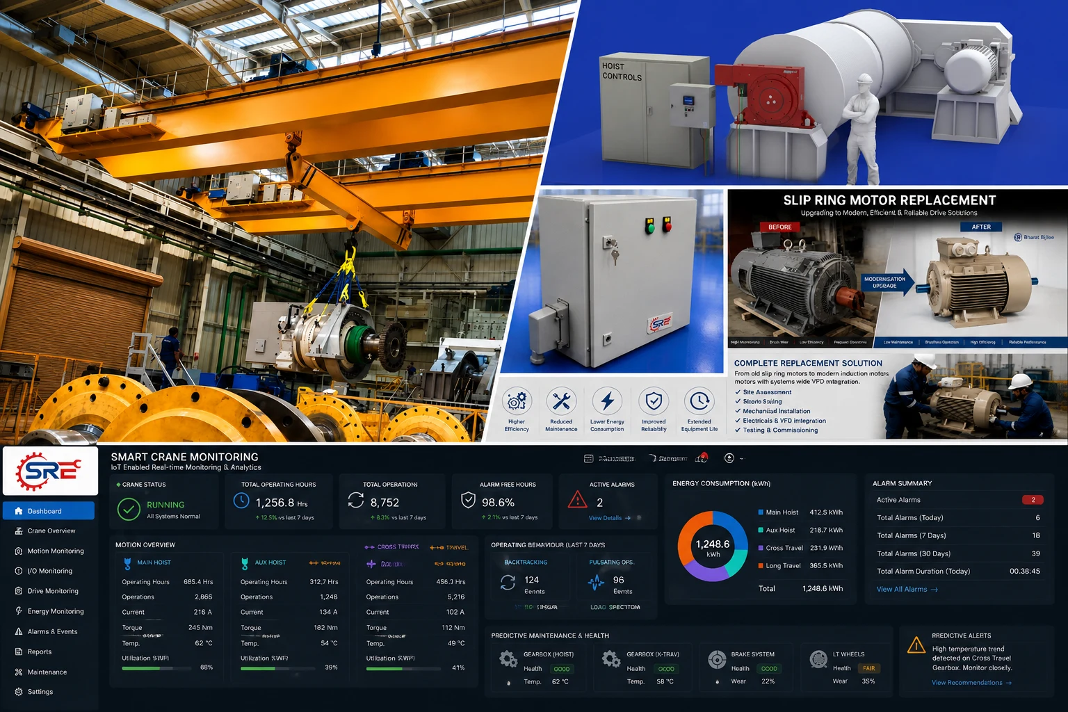 SRE advanced technologies: overhead crane bay, slip-ring motor replacement, control panels and the Smart Crane Monitoring dashboard