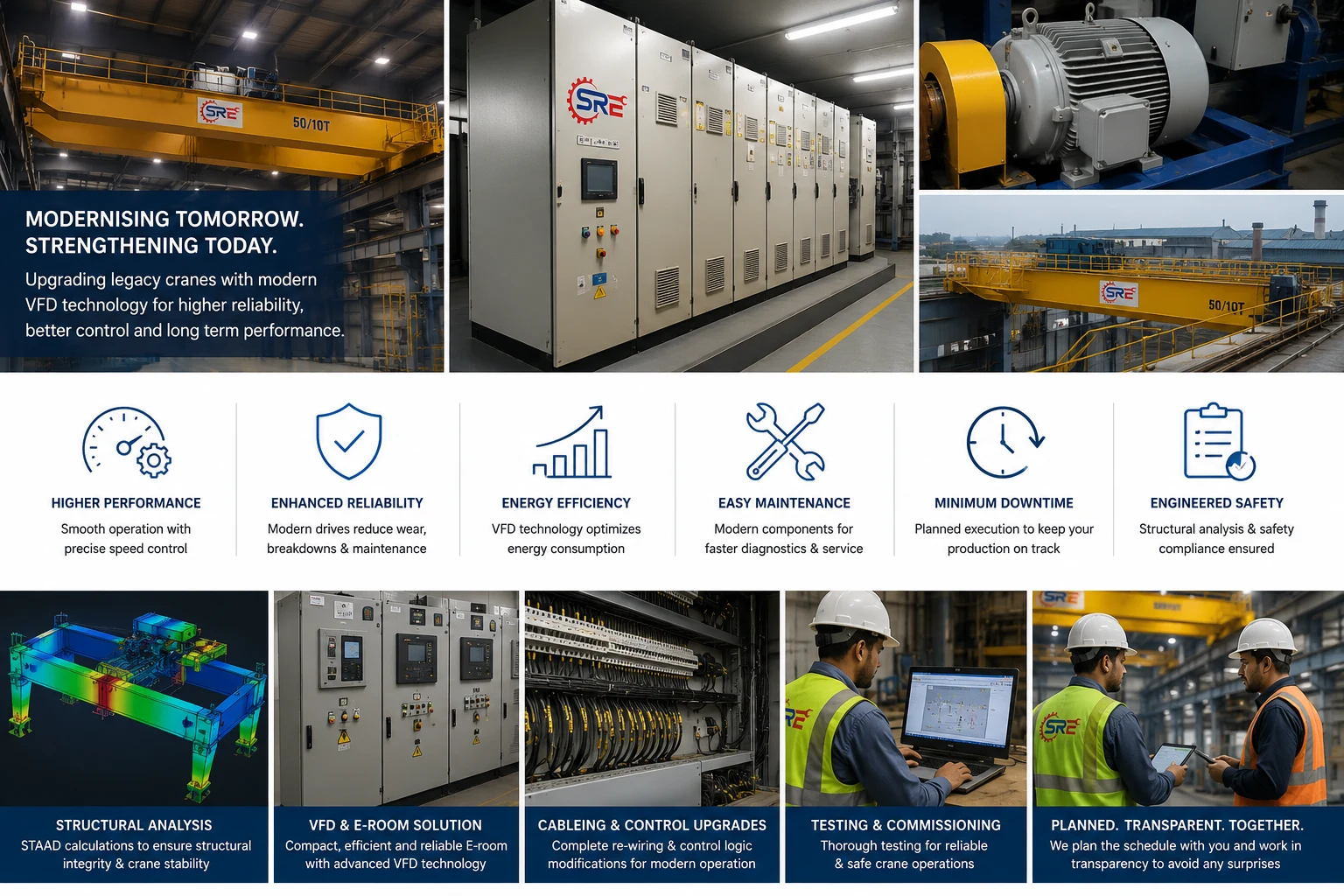 Overview of SRE's VFD & E-room modernisation: crane upgrades, drive panels, structural analysis, cabling, testing and planned execution